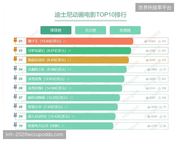维尼修斯用华丽数据引爆社媒，其个人品牌价值与Z世代消费力深度绑定。