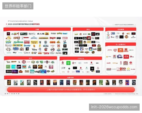 国内头部体育赛事IP的商业转化，除了依赖商业赞助，距离形成健康的多元化收入结构还有多远？